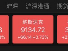 特朗普白宮喊話：美國準備好擁抱和平！美股拉升 原油、黃金暴跌