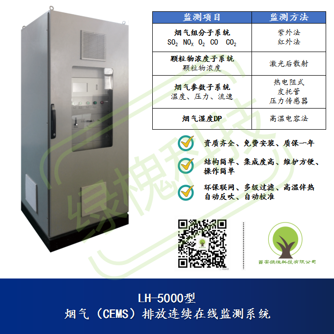鍋爐煙氣在線監測系統