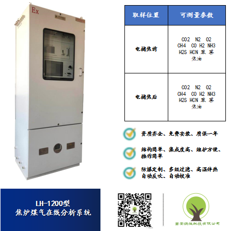 防爆煤氣氧含量在線監測分析系統