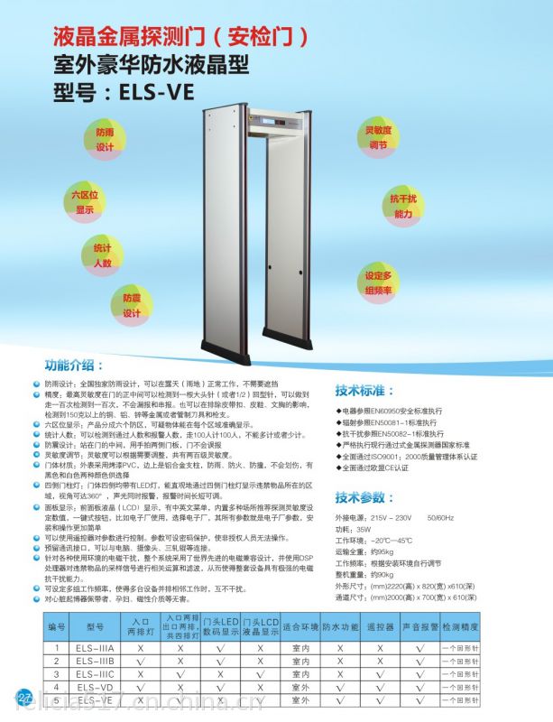 專業生產防水金屬安檢門系列